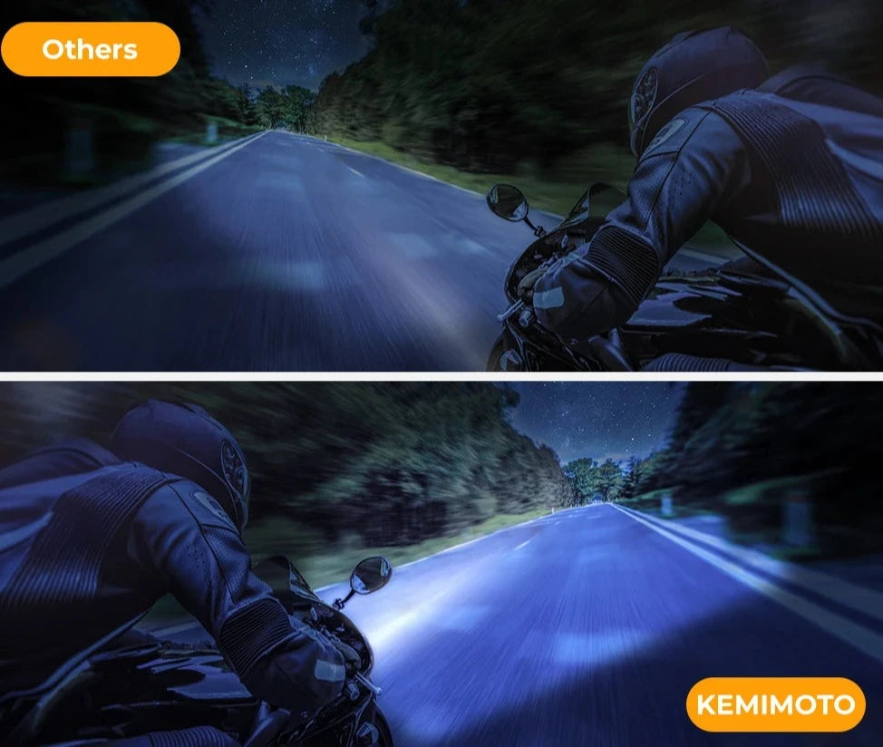 Luces antiniebla LED para motocicletas