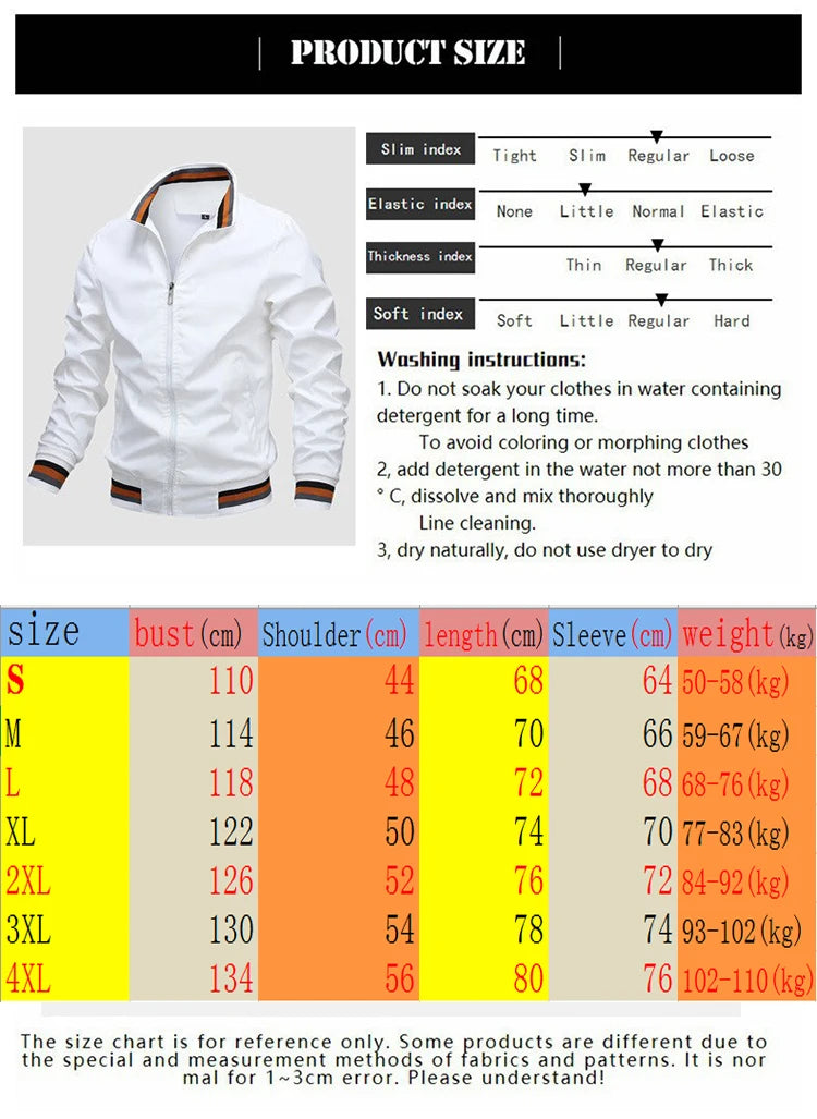 Öhlins College Jacket